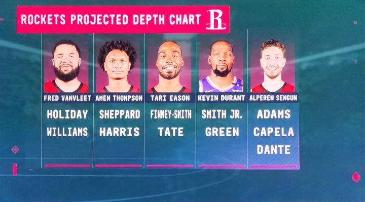 转播方晒火箭深度图：首发是范乔丹+阿门+伊森+杜兰特+申京？